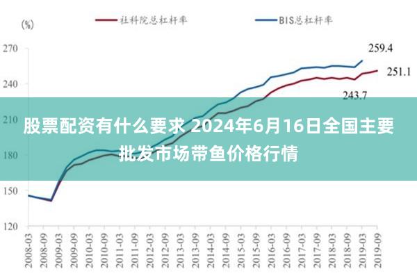   股票配资有什么要求 2024年6月16日全国主要批发市场带鱼价格行情