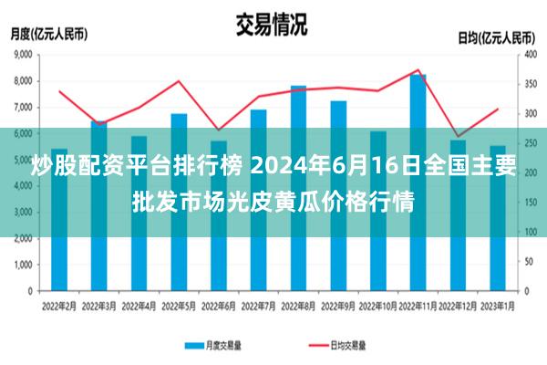   炒股配资平台排行榜 2024年6月16日全国主要批发市场光皮黄瓜价格行情