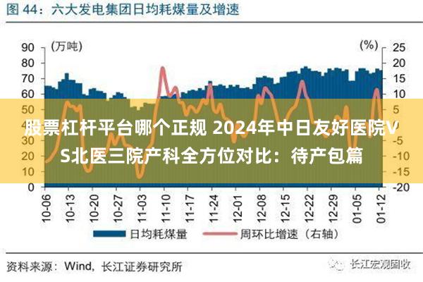   股票杠杆平台哪个正规 2024年中日友好医院VS北医三院产科全方位对比：待产包篇