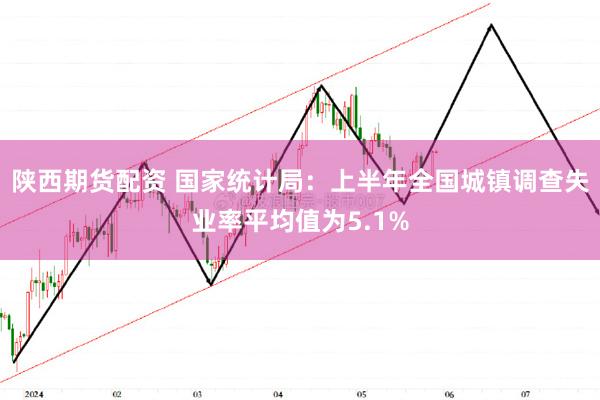   陕西期货配资 国家统计局：上半年全国城镇调查失业率平均值为5.1%