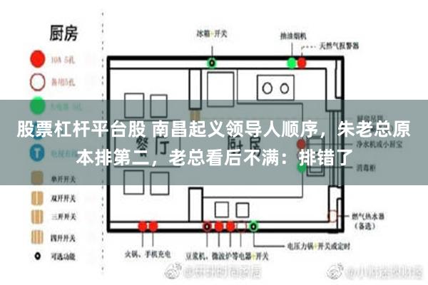   股票杠杆平台股 南昌起义领导人顺序，朱老总原本排第二，老总看后不满：排错了