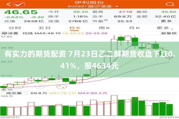   有实力的期货配资 7月23日乙二醇期货收盘下跌0.41%，报4634元