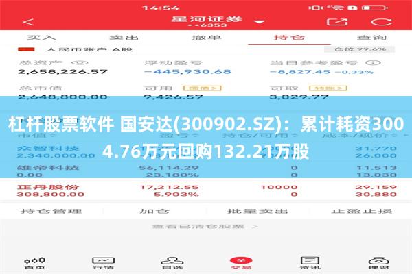   杠杆股票软件 国安达(300902.SZ)：累计耗资3004.76万元回购132.21万股