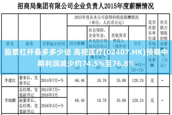   股票杠杆最多多少倍 高视医疗(02407.HK)预期中期利润减少约74.5%至76.8%