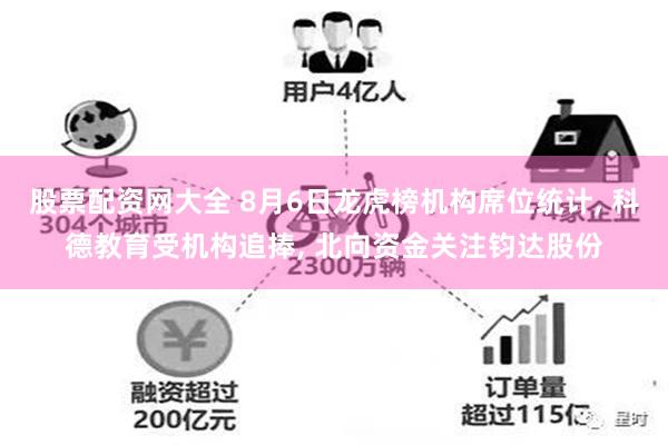   股票配资网大全 8月6日龙虎榜机构席位统计, 科德教育受机构追捧, 北向资金关注钧达股份