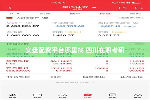   实盘配资平台哪里找 四川在职考研