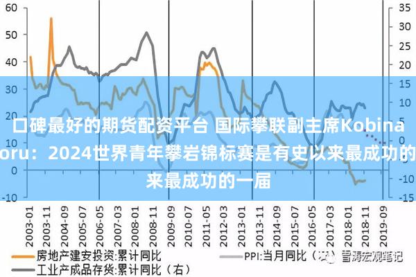 口碑最好的期货配资平台 国际攀联副主席Kobinata Toru：2024世界青年攀岩锦标赛是有史以来最成功的一届