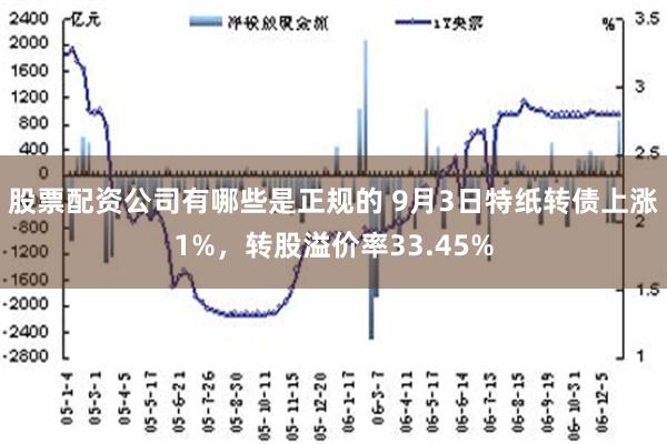 股票配资公司有哪些是正规的 9月3日特纸转债上涨1%，转股溢价率33.45%