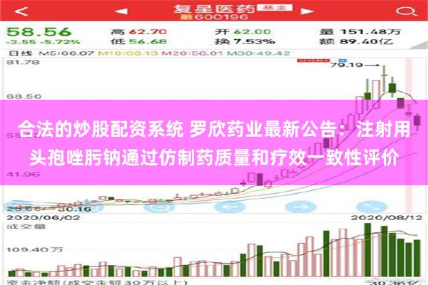 合法的炒股配资系统 罗欣药业最新公告：注射用头孢唑肟钠通过仿制药质量和疗效一致性评价