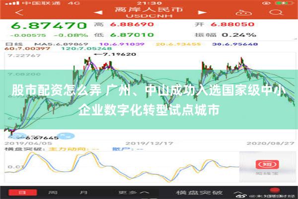 股市配资怎么弄 广州、中山成功入选国家级中小企业数字化转型试