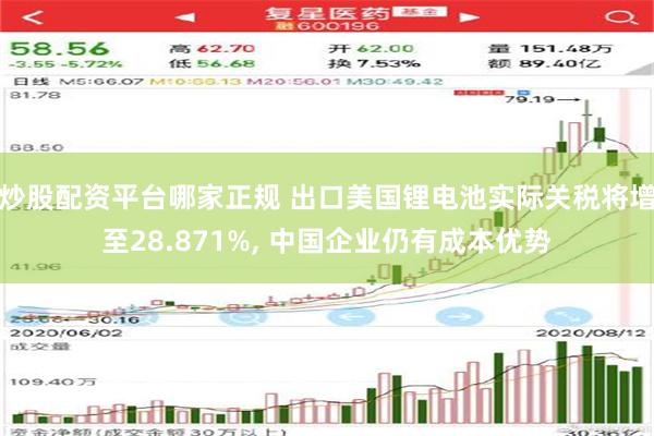 炒股配资平台哪家正规 出口美国锂电池实际关税将增至28.87