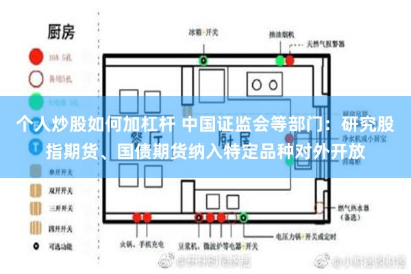 个人炒股如何加杠杆 中国证监会等部门：研究股指期货、国债期货纳入特定品种对外开放