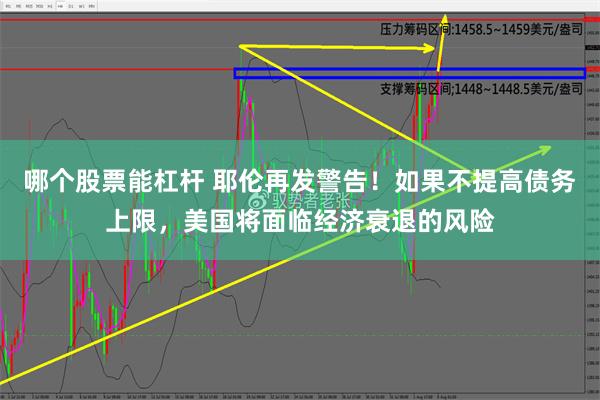 哪个股票能杠杆 耶伦再发警告！如果不提高债务上限，美国将面临经济衰退的风险