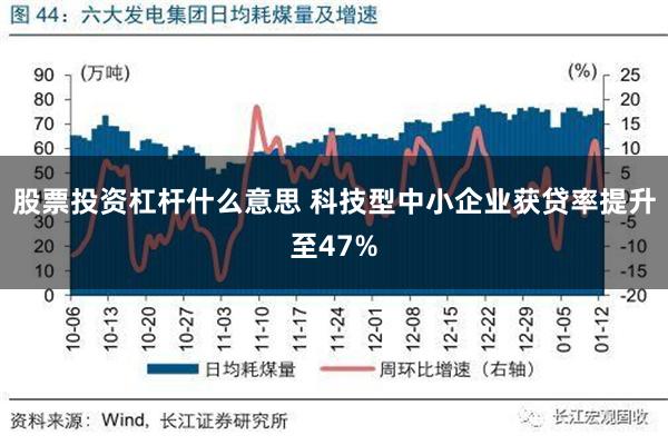 股票投资杠杆什么意思 科技型中小企业获贷率提升至47%