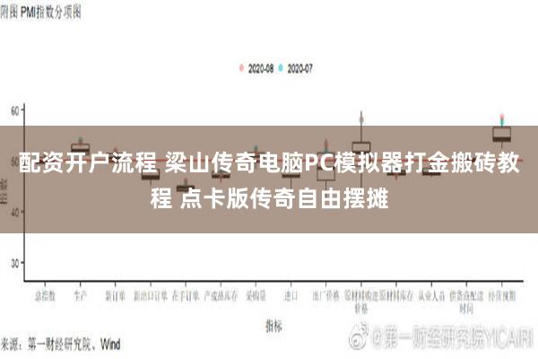 配资开户流程 梁山传奇电脑PC模拟器打金搬砖教程 点卡版传奇自由摆摊