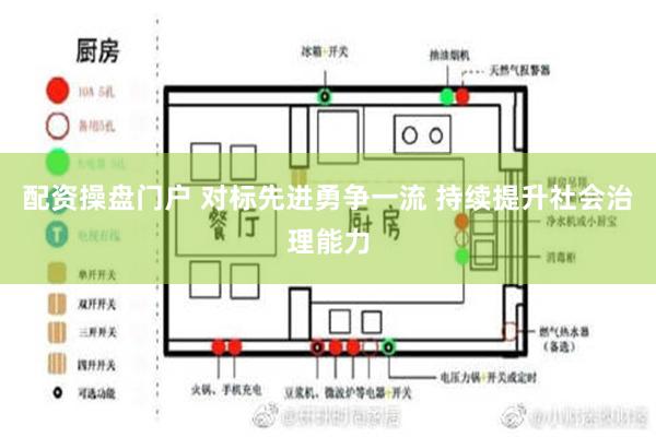 配资操盘门户 对标先进勇争一流 持续提升社会治理能力