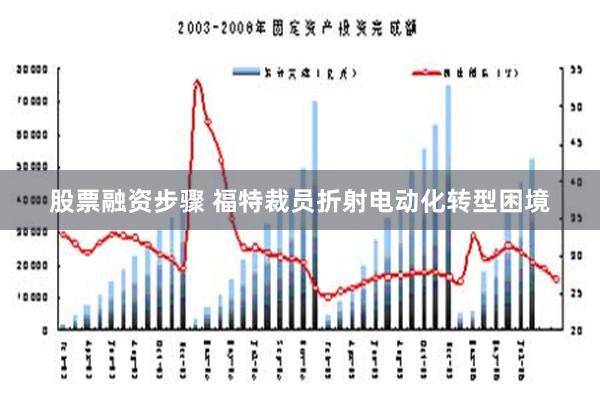 股票融资步骤 福特裁员折射电动化转型困境