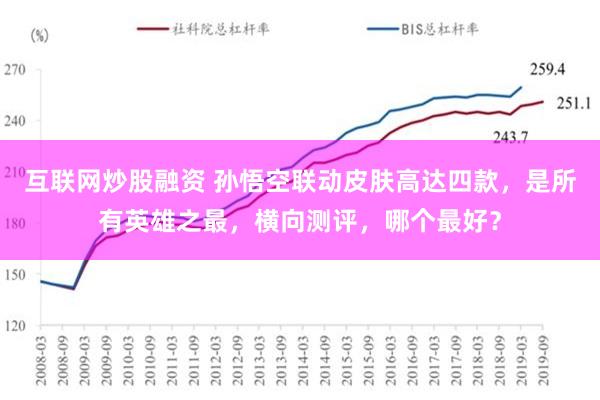 互联网炒股融资 孙悟空联动皮肤高达四款，是所有英雄之最，横向测评，哪个最好？