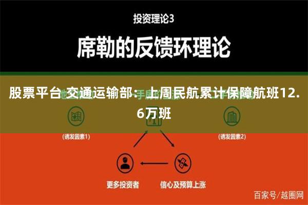 股票平台 交通运输部：上周民航累计保障航班12.6万班