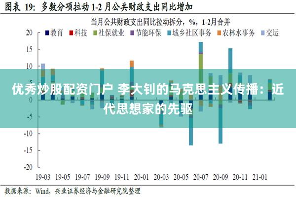 优秀炒股配资门户 李大钊的马克思主义传播：近代思想家的先驱